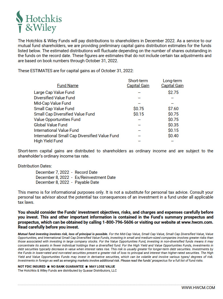 2022 yearend capital gains distribution estimates (Vanguard's Final